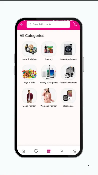 Bilibox Solution Delivery