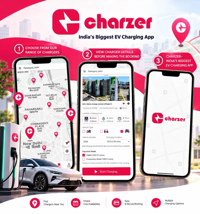 Charzer - دراسة حالة لتطوير تطبيقات الجوال في دبي